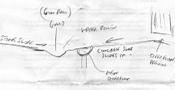 plan roof drainage existing croped.jpg